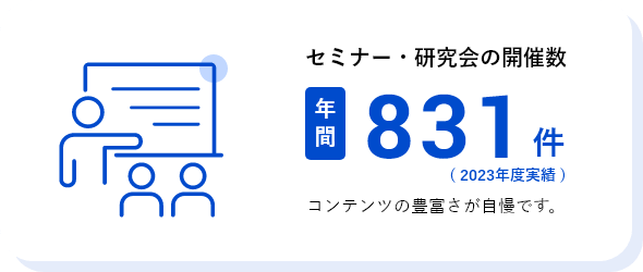 セミナー・研究会の開催数 年間891件 コンテンツの豊富さが自慢です。