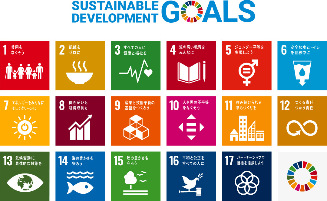 SDGs